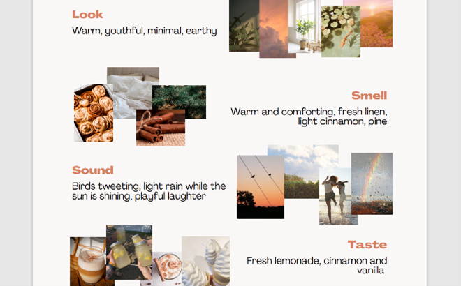 brand elements image showing look smell sound and taste