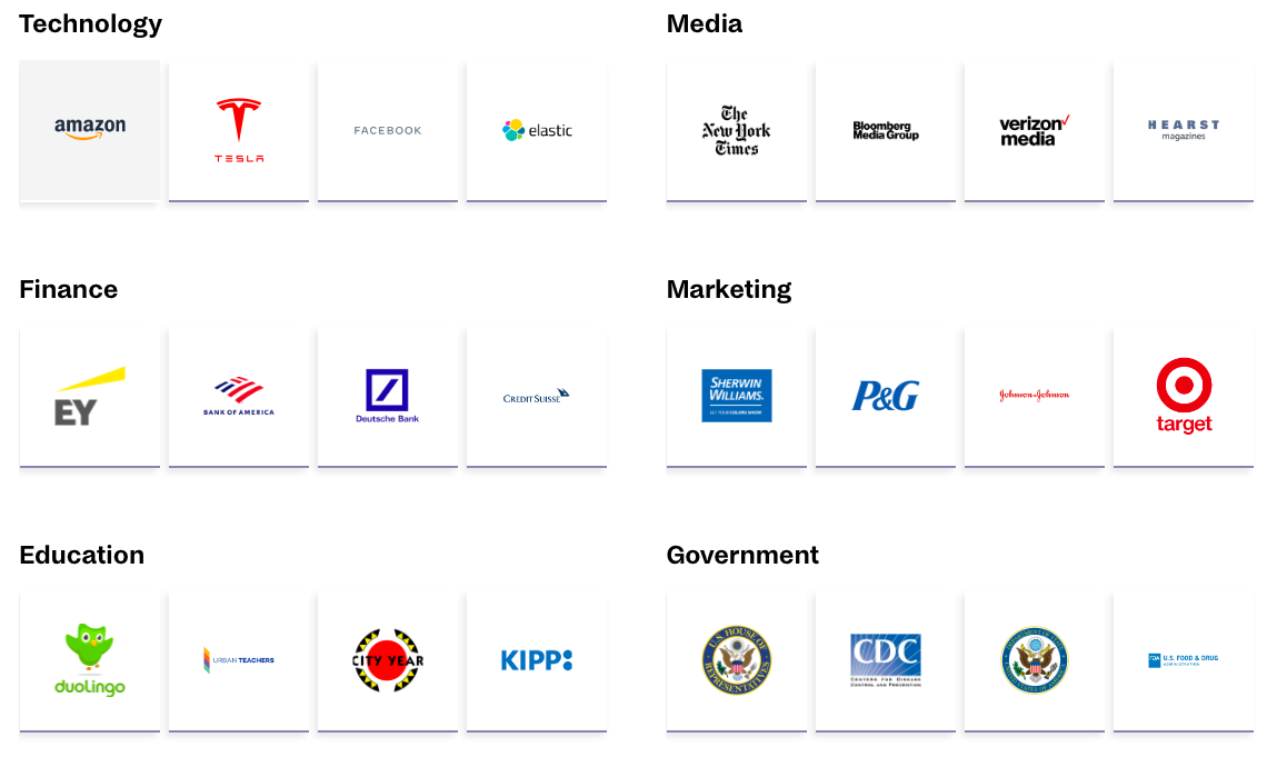 List of industries that Handshake partners with 
