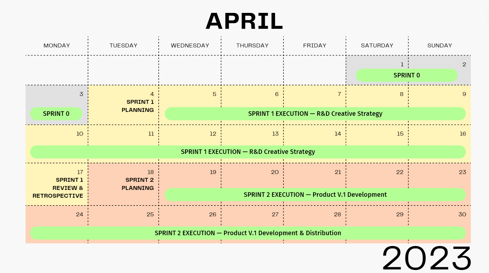 color coded sprint calendar