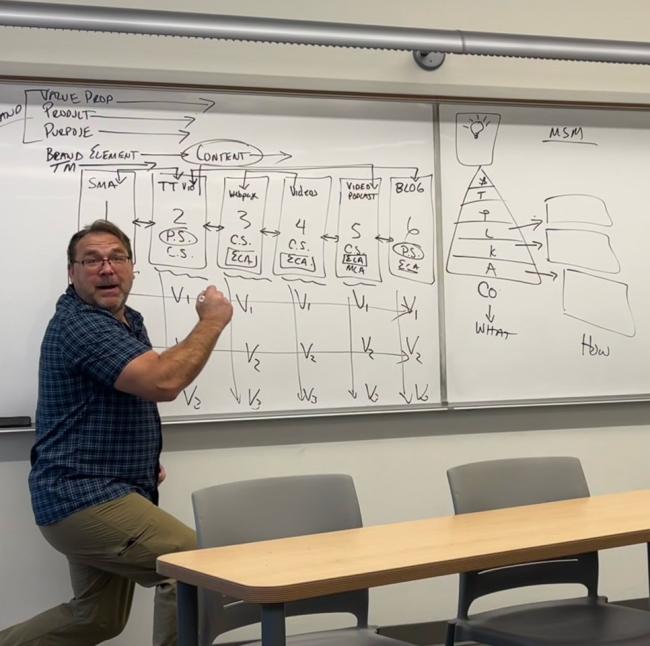 Instructor Dan Purdy standing in front of a whiteboard covered in drawn diagrams.